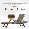 Outdoor Living Outdoor PE Wicker Chaise Lounge with Armrest- Set of 2 Patio Reclining Chair